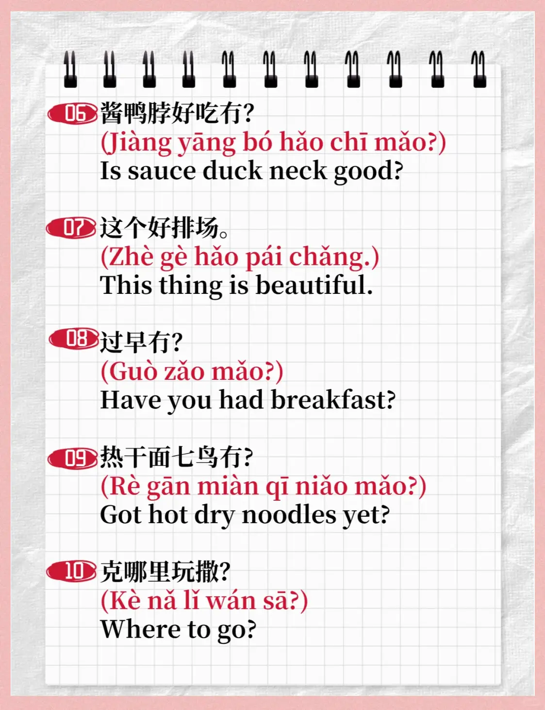 Illustrated guide to key Wuhan dialect words with pinyin and English translations, including guo zao, ban sha, cha de, and fu zhou