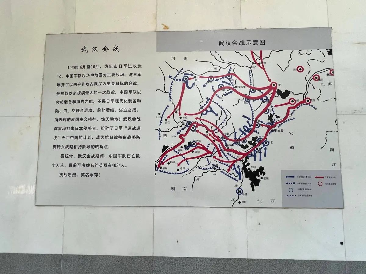 Strategic map of the Battle of Wuhan showing the Yangtze River defense line in 1938